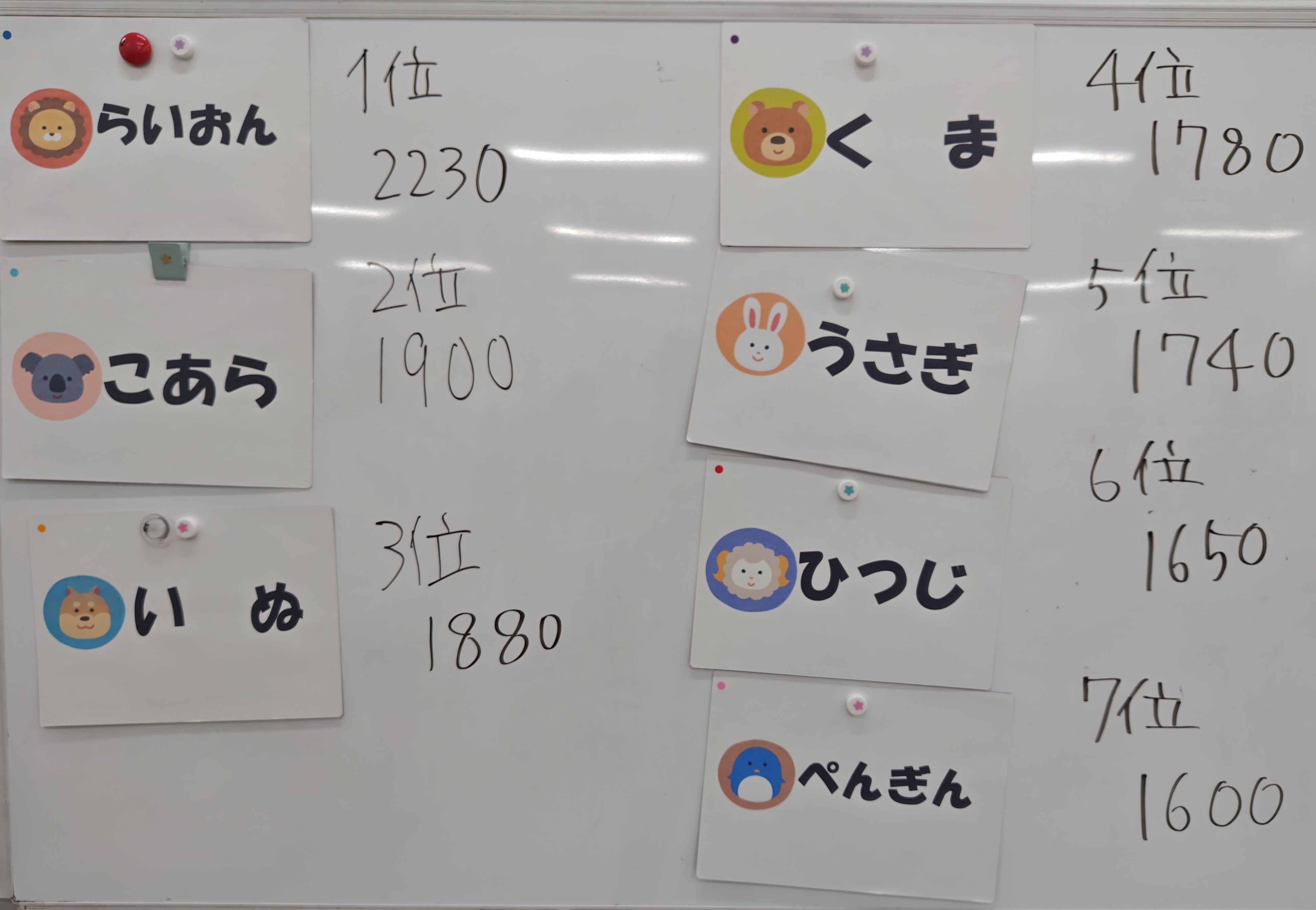 点数表.JPG