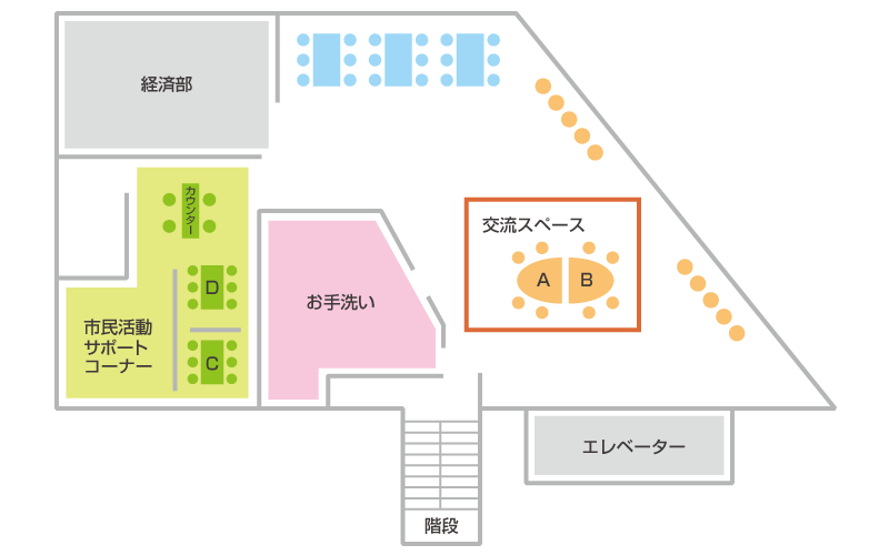 市民活動サポートコーナー